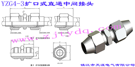YZG4-3擴口式直通中間接頭Flared Couplings-Union