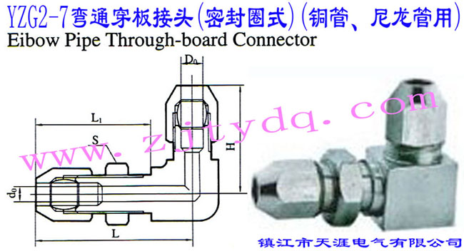 YZG2-7��ͨ������^(�ܷ�Ȧʽ)(�~������������)Elbow Pipe Through-board Connector